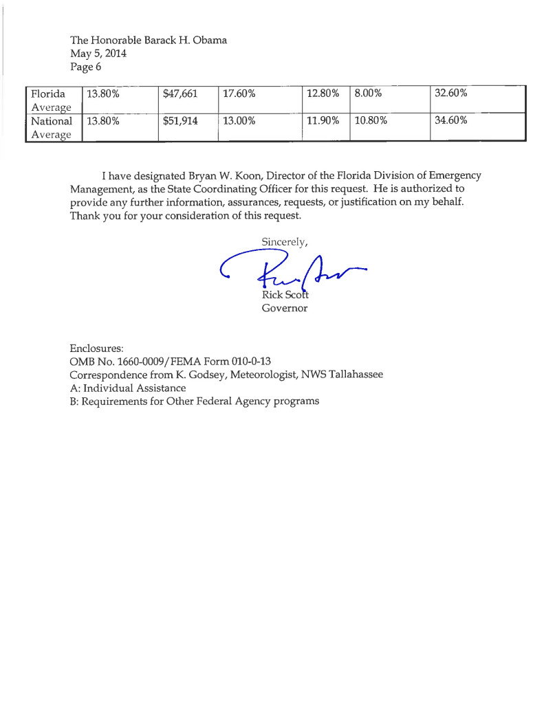 Escambia county disaster request_Page_06