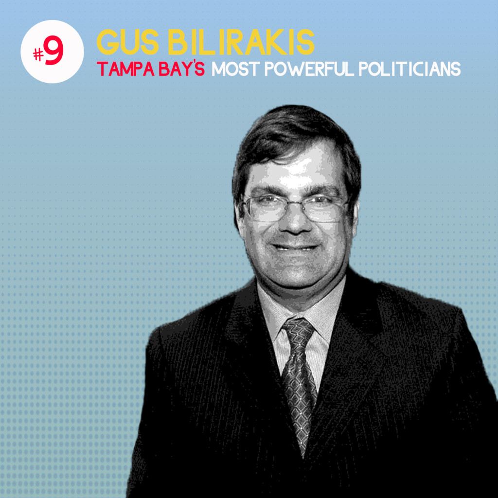 9_Bilirakis_FMPP2015